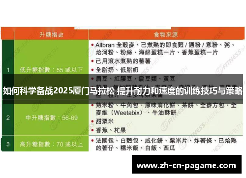 如何科学备战2025厦门马拉松 提升耐力和速度的训练技巧与策略