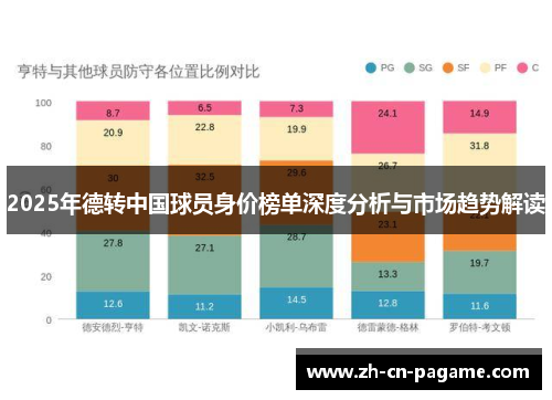 2025年德转中国球员身价榜单深度分析与市场趋势解读
