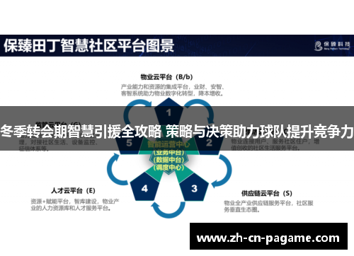 冬季转会期智慧引援全攻略 策略与决策助力球队提升竞争力