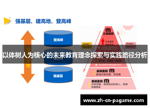 以体树人为核心的未来教育理念探索与实践路径分析