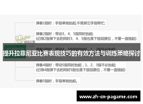 提升拉菲尼亚比赛表现技巧的有效方法与训练策略探讨