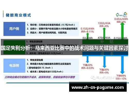 国足失利分析：马来西亚比赛中的战术问题与关键因素探讨