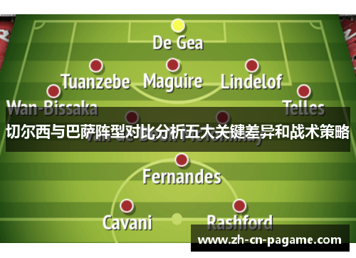 切尔西与巴萨阵型对比分析五大关键差异和战术策略