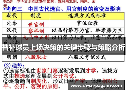 替补球员上场决策的关键步骤与策略分析