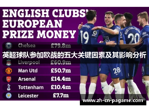 英超球队参加欧战的五大关键因素及其影响分析