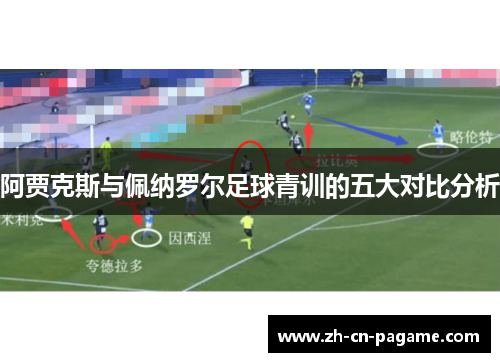 阿贾克斯与佩纳罗尔足球青训的五大对比分析