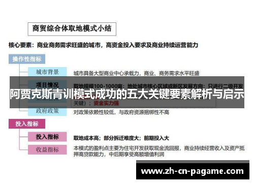 阿贾克斯青训模式成功的五大关键要素解析与启示