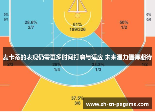 麦卡蒂的表现仍需更多时间打磨与适应 未来潜力值得期待