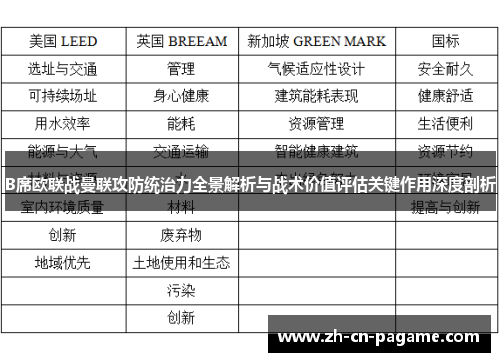 B席欧联战曼联攻防统治力全景解析与战术价值评估关键作用深度剖析 B席欧联战曼联攻防统治力全景解析与战术价值评估关键作用深度剖析