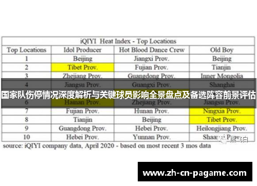 国家队伤停情况深度解析与关键球员影响全景盘点及备选阵容前景评估